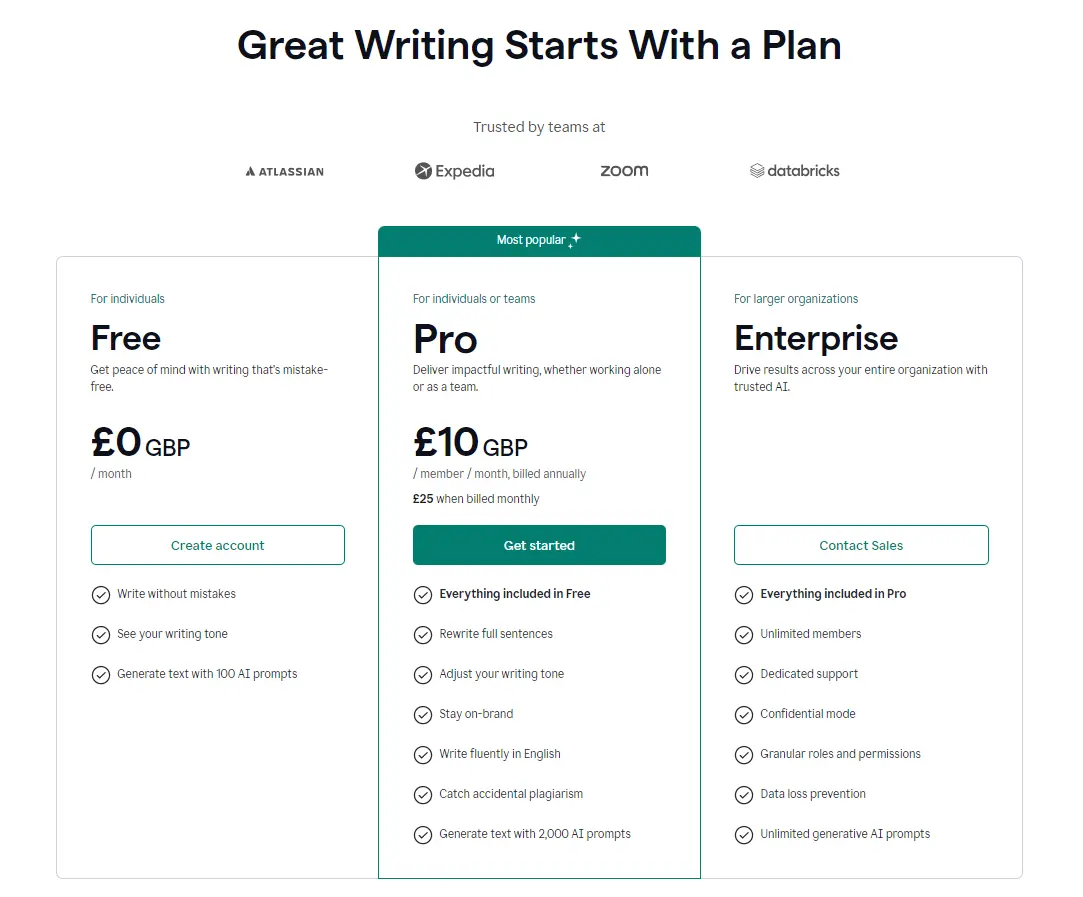 Grammarly_Premium_Cookies_Pricing_CookiesNerd