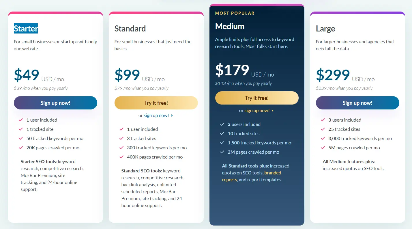 Moz_Premium_Cookies_Pricing_CookiesNerd