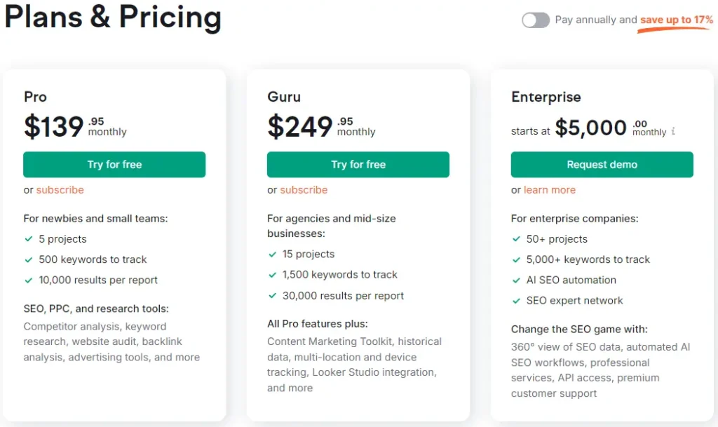 SEMrush Pricing _ SEMrush Premium Cookies_CookiesNerd